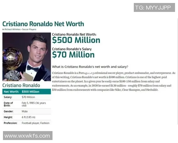 全球体育明星身价排行榜揭秘十亿身价背后的成功故事与商业价值分析